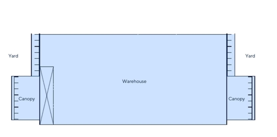 To Let commercial Property for Rent in Kraaifontein Industria Western Cape